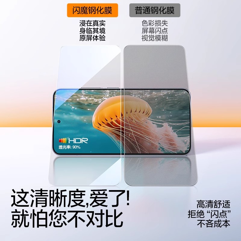 闪魔适用红米k90钢化膜k80手机膜k80Pro防摔超高清超声波指纹解锁缩略图 3