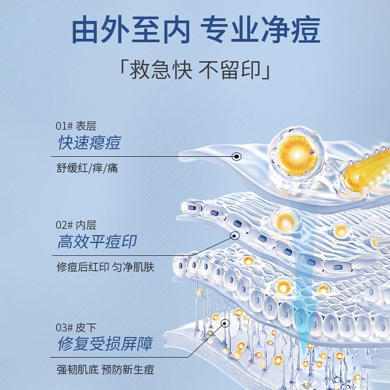 [胖东來&官方自营]15%壬二酸凝胶去黑头闭口淡化痘印坑舒缓保湿清爽学生护肤祛痘膏缩略图 3