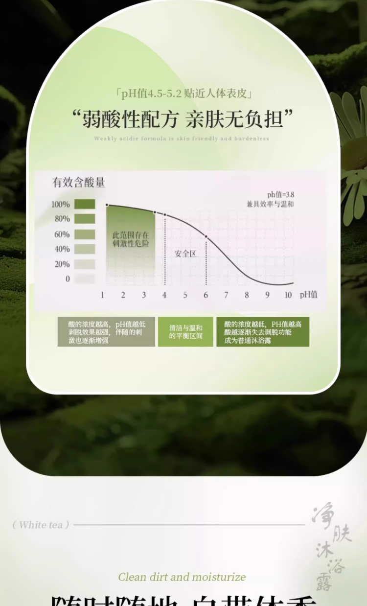 商品详情图 15