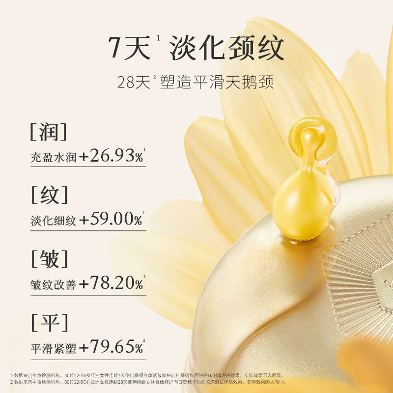[送礼甄选] 枫缇进阶版颈部精华油紧致抗皱修护保湿颈油46粒装缩略图 2