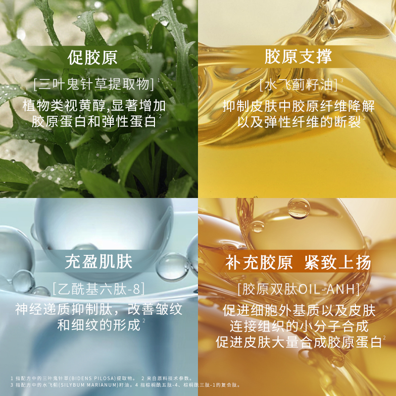 [送礼甄选] 枫缇进阶版颈部精华油紧致抗皱修护保湿颈油46粒装缩略图 3